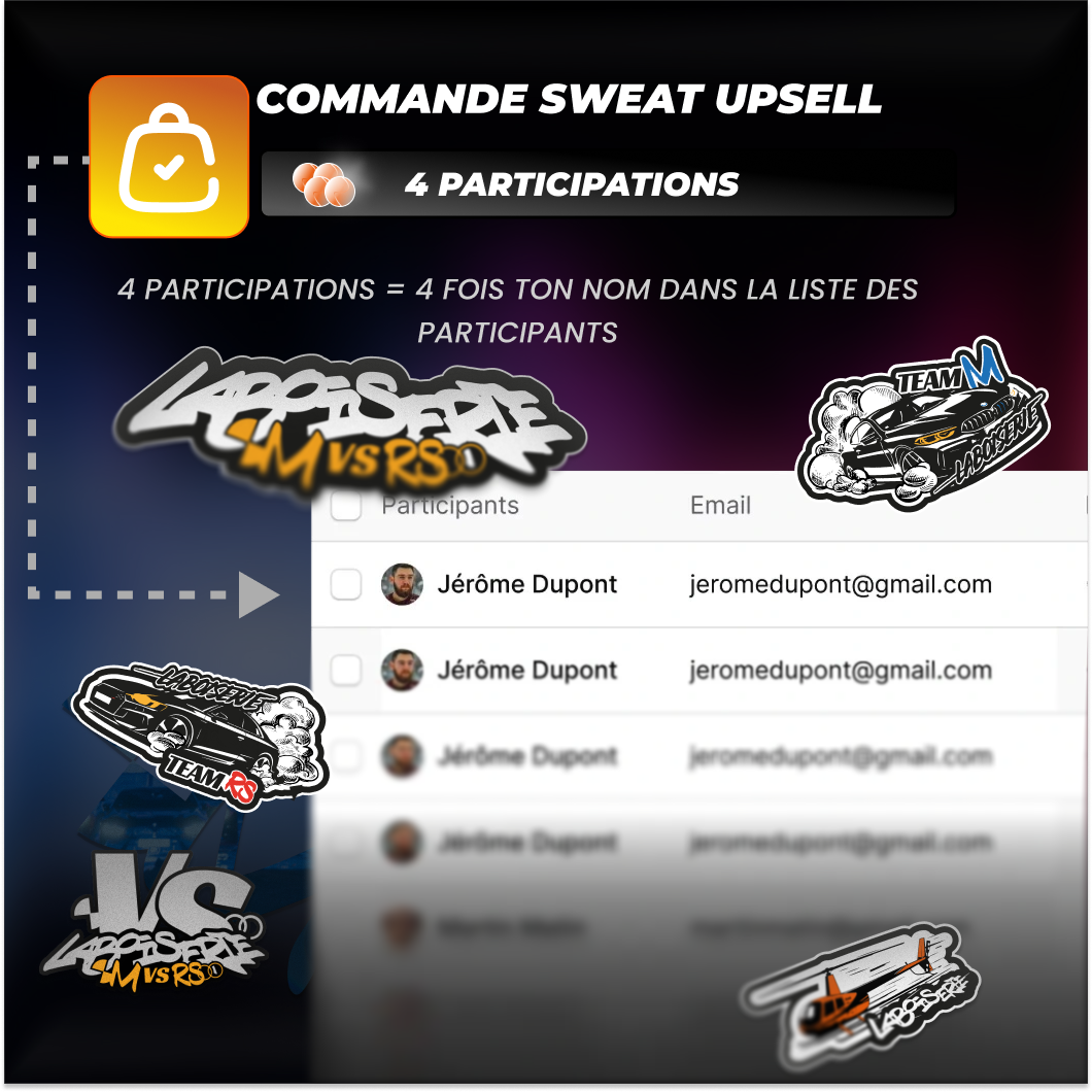 Sweat bonus Concours M versus RS