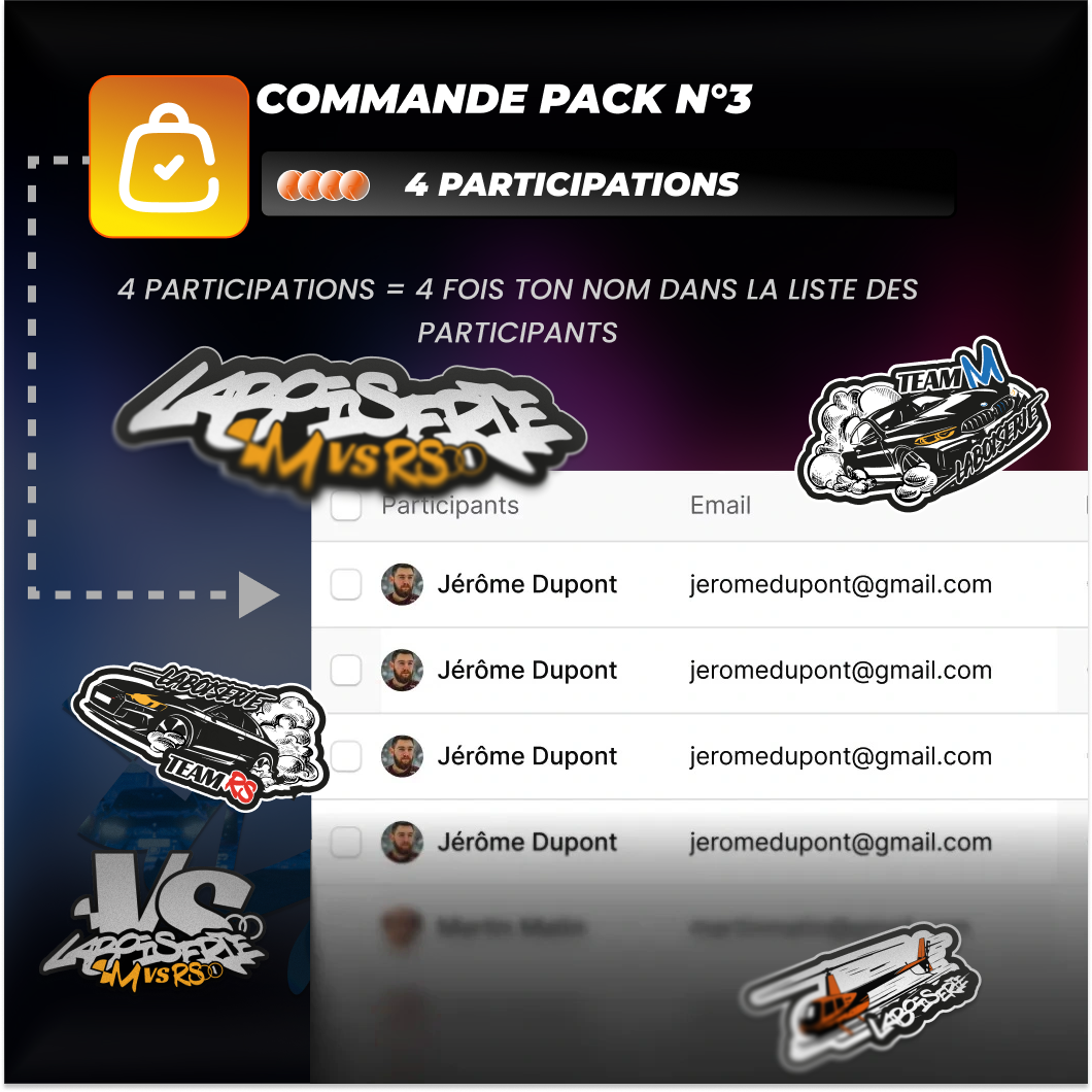 Pack 3 Concours M versus RS